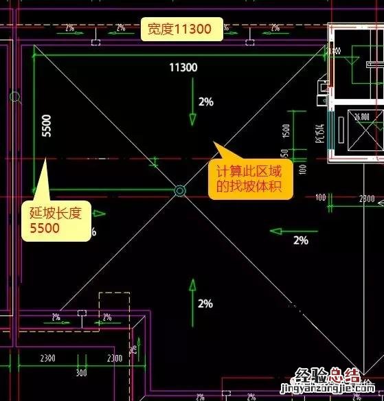 平屋面找坡图解及节点讲解 坡度怎么算角度