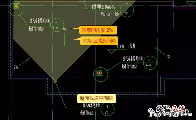 平屋面找坡图解及节点讲解 坡度怎么算角度