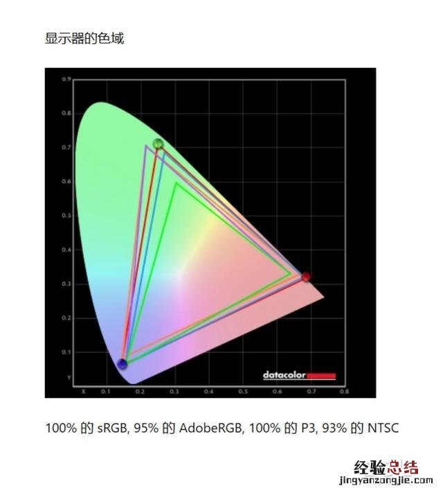 华硕无畏pro14锐龙版笔记本价格 华硕笔记本怎么样