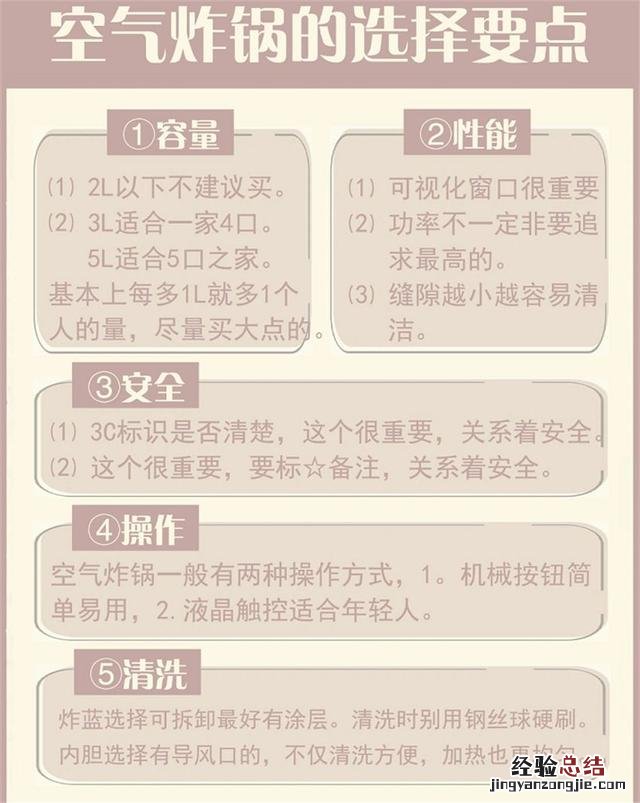 空气炸锅到底是神器还是“智商税” 空气炸锅怎么样 有用的吗