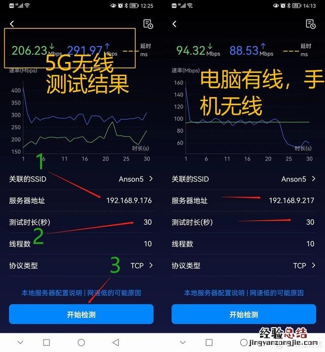 怎么测路由器和局域网的速度 局域网怎么抢网速的