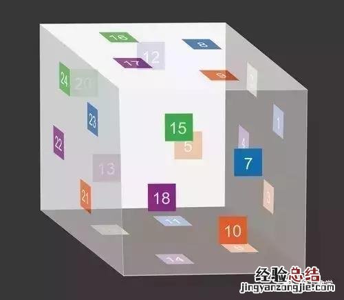 魔方可以六面还原的数学原理 魔方怎么还原六面