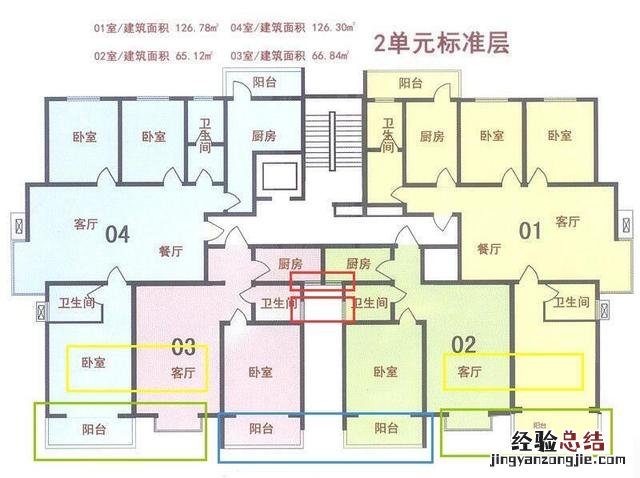 手把手教你怎么看户型图及楼层平面图 户型图怎么看承重墙