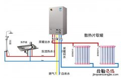 掌握壁挂炉的正确使用姿势 燃气壁挂炉怎么用最省气