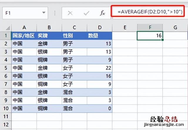 excel如何用函数求平均值 平均数怎么算excel公式