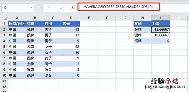 excel如何用函数求平均值 平均数怎么算excel公式