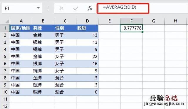 excel如何用函数求平均值 平均数怎么算excel公式