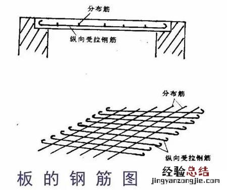 新手学看图纸快速入门 图纸怎么看懂的最快