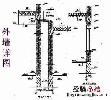 新手学看图纸快速入门 图纸怎么看懂的最快