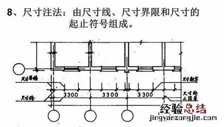 新手学看图纸快速入门 图纸怎么看懂的最快