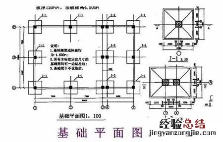 新手学看图纸快速入门 图纸怎么看懂的最快