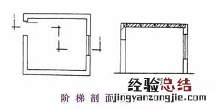 新手学看图纸快速入门 图纸怎么看懂的最快