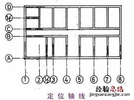 新手学看图纸快速入门 图纸怎么看懂的最快