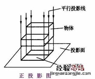 新手学看图纸快速入门 图纸怎么看懂的最快