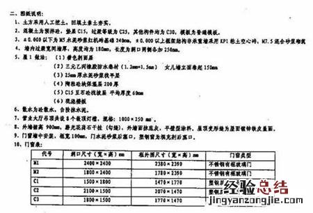 新手学看图纸快速入门 图纸怎么看懂的最快