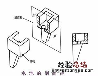 新手学看图纸快速入门 图纸怎么看懂的最快