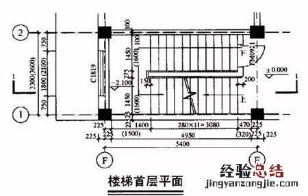 新手学看图纸快速入门 图纸怎么看懂的最快