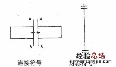 新手学看图纸快速入门 图纸怎么看懂的最快