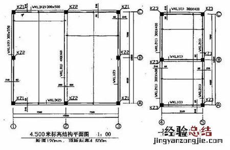 新手学看图纸快速入门 图纸怎么看懂的最快