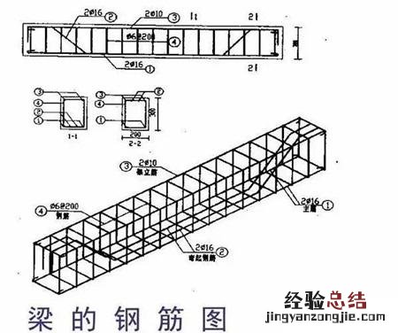 新手学看图纸快速入门 图纸怎么看懂的最快