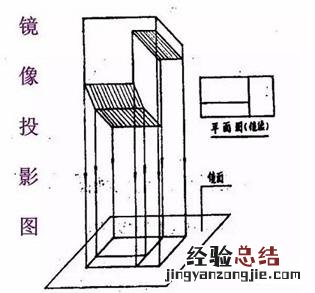 新手学看图纸快速入门 图纸怎么看懂的最快