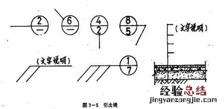 新手学看图纸快速入门 图纸怎么看懂的最快