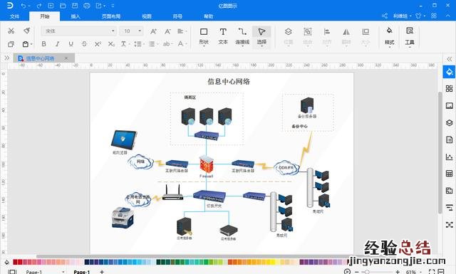 手把手教你快速绘制高大上的网络图 网络图怎么画