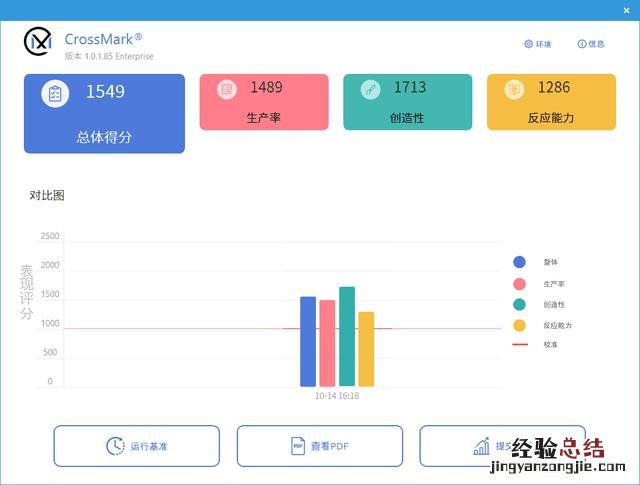 安全可靠高性能的一体机产品 联想一体机怎么样进入安全模式