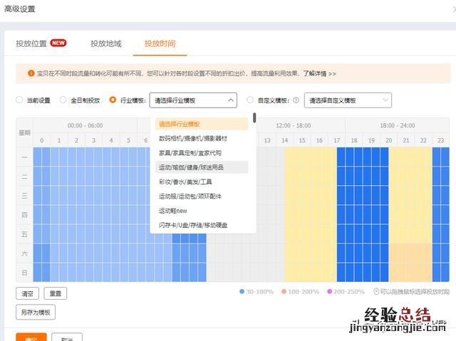 深度解析淘宝直通车的正确操作以及玩法 淘宝直通车怎么用