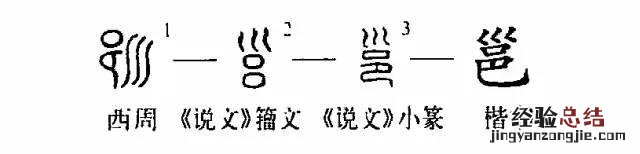 邕的甲骨文金文字形演变含义 邕字怎么读什么意思