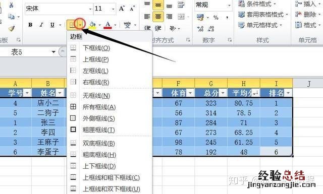 初学者怎么制作excel表格详细步骤 制作表格入门基础知识