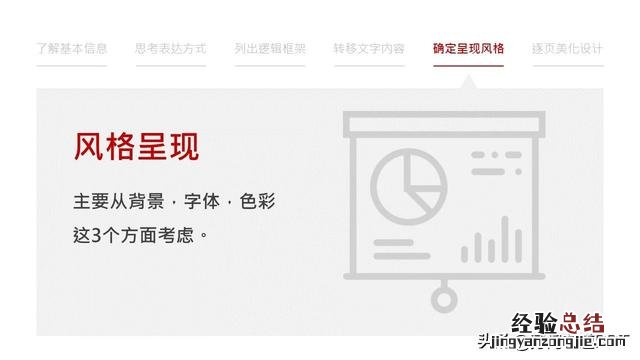 从0到1制作一份高大上的PPT 怎么制作ppt模板 教程
