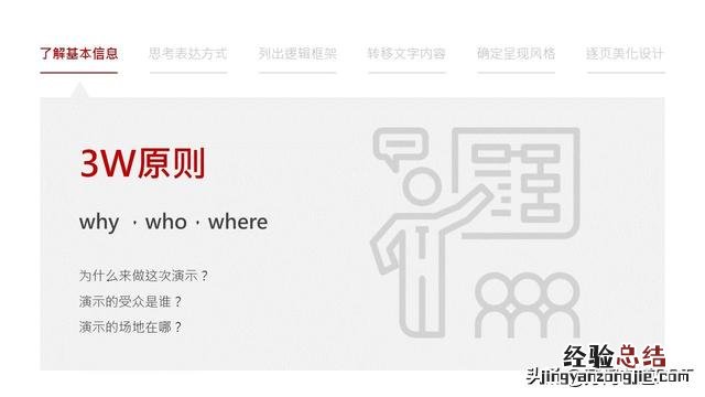从0到1制作一份高大上的PPT 怎么制作ppt模板 教程