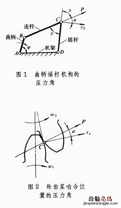 用catia画齿轮的步骤 catia怎么画齿轮草图