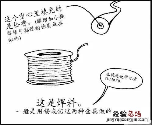 电烙铁的正确使用示范 电烙铁的使用方法及焊接技巧