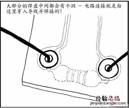 电烙铁的正确使用示范 电烙铁的使用方法及焊接技巧