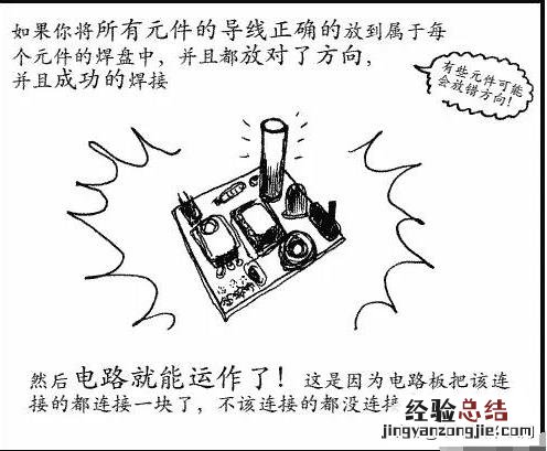 电烙铁的正确使用示范 电烙铁的使用方法及焊接技巧