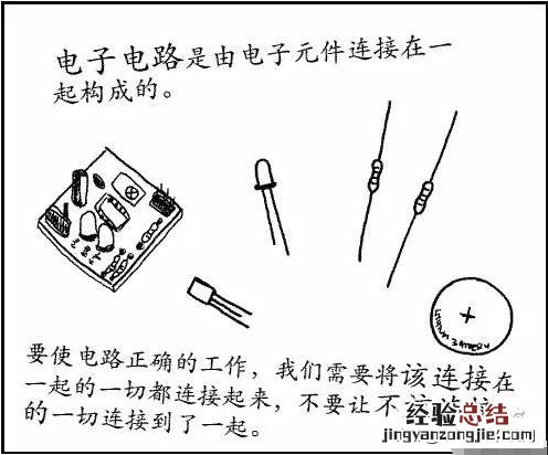 电烙铁的正确使用示范 电烙铁的使用方法及焊接技巧