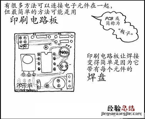 电烙铁的正确使用示范 电烙铁的使用方法及焊接技巧