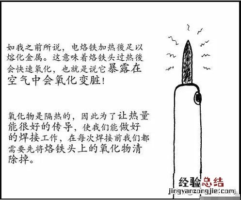 电烙铁的正确使用示范 电烙铁的使用方法及焊接技巧