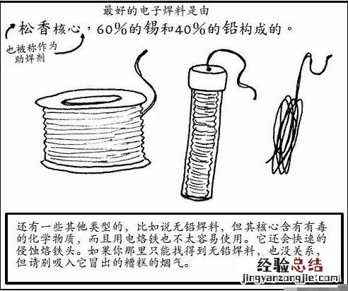 电烙铁的正确使用示范 电烙铁的使用方法及焊接技巧