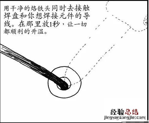 电烙铁的正确使用示范 电烙铁的使用方法及焊接技巧