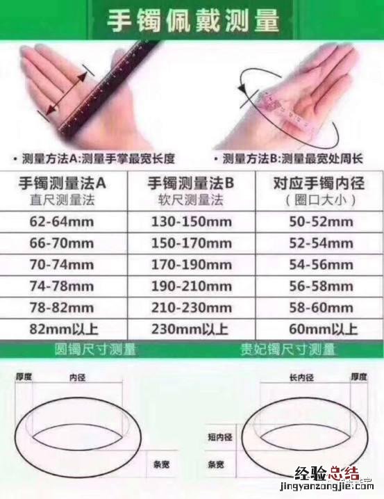 怎样选翡翠手镯最好的方法 翡翠手镯怎么挑选好的