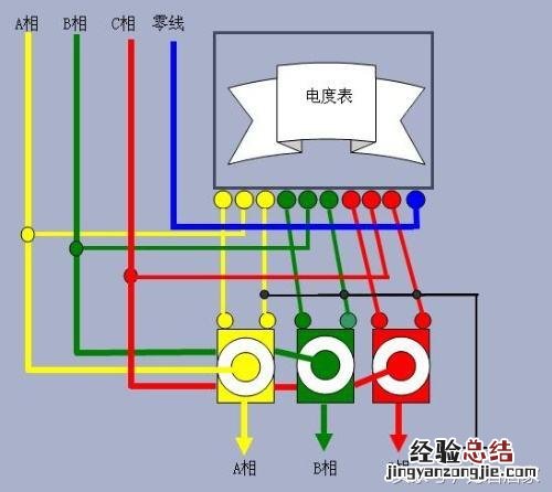 三相电表带互感器接线方法图解 三相互感器电表接线图