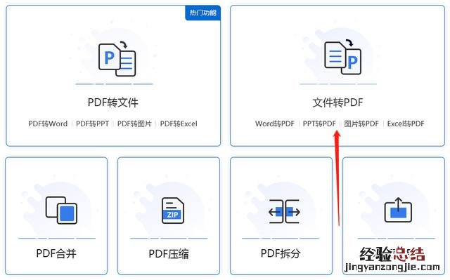 把word转换成pdf最简单的方法 怎么把word转成pdf文件