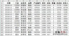 小白也能学会的数据透视表操作 数据透视表怎么用表格显示