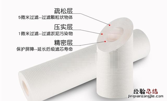 净水器滤芯到什么程度要更换 净水机滤芯多久换一次最好