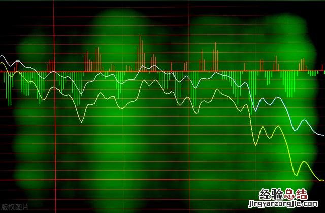 什么是股票做空股票做空怎么赚钱 做空怎么赚钱原理