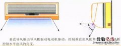 空调室内机顶部拆卸详细步骤 空调内机怎么拆卸图解