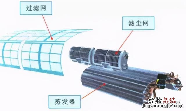 空调室内机顶部拆卸详细步骤 空调内机怎么拆卸图解